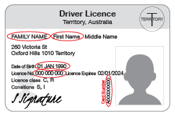 An example of an ACT driver licence that shows the First name, Middle name, Family name, Date of birth, Licence number and card number circled.