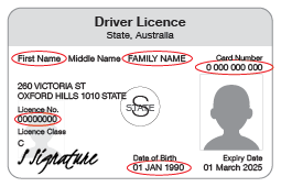 NSW Drivers licence