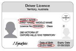 An example of the front of a NT driver licence that shows the First name, Middle name, Family name, Date of birth and Licence number circled.