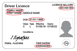 An example of a QLD driver licence that shows the First name, Middle name, Family name, Date of birth, Licence number and card number circled.