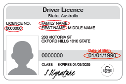 An example of the front of a TAS driver licence that shows the First name, Middle name, Family name, Date of birth and Licence number circled.