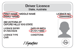 An example of a VIC driver licence that shows the First name, Middle name, Family name, Date of birth and Licence number circled.