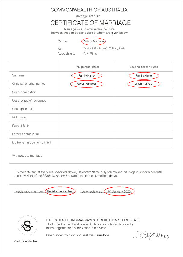 Example of change of name certificate for ACT, QLD, SA, NT, TAS and VIC