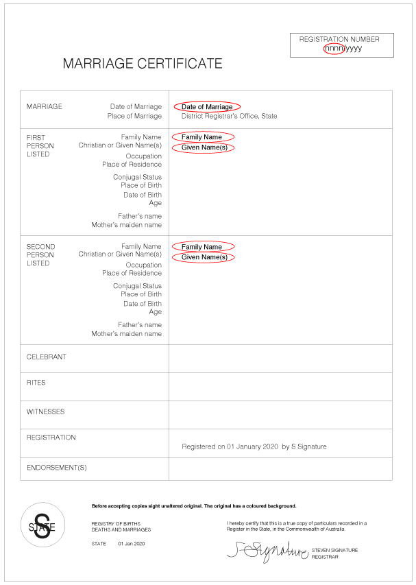 Examples of marriage certificates for NSW and WA