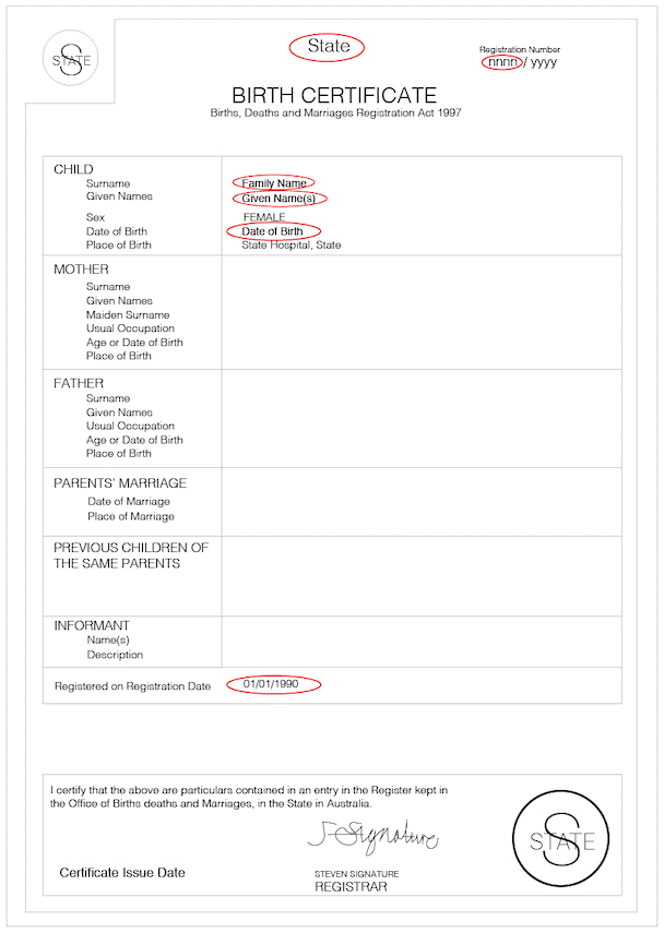 NSW, QLD, TAS, VIC and WA birth certificate example